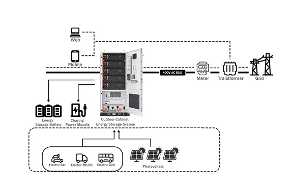 wiring diagram wiring diagram